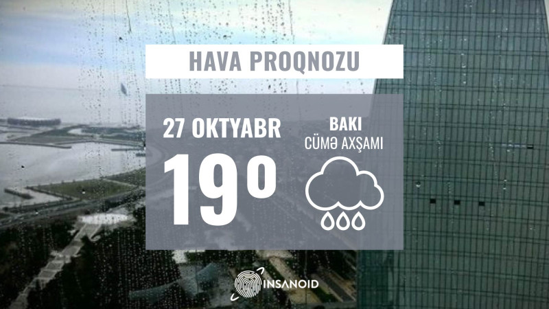 Cümə axşamı Bakıda 19° isti olacaq