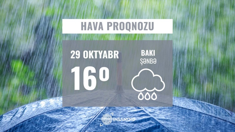 Şənbə günü hava yağışlı olacaq