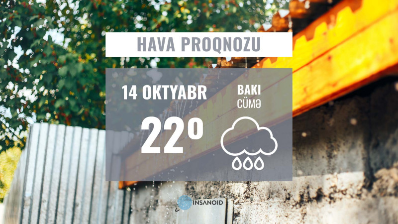 Cümə günü Bakıda hava yağıntılı keçəcək