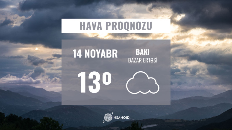 Günün hava şəraiti: 13° isti olacaq
