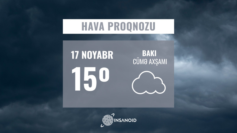 Cümə axşamı Bakıda 15° isti olacaq