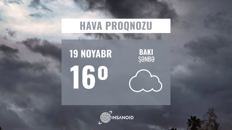 19 noyabr hava proqnozu : Şənbə günü hava buludlu olacaq, 16° isti olacaq