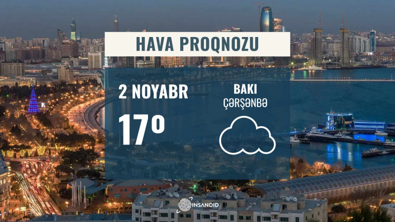 Çərşənbə günü hava buludlu keçəcək