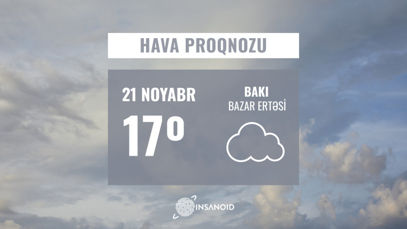 Günün havası: 17° isti olacaq