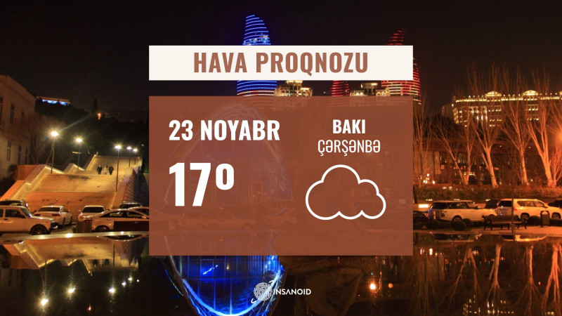 Çərşənbə gününə olan hava: 17° isti olacaq