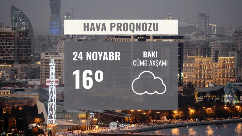 Noyabrın 24-də hava buludlu keçəcək, bəzi yerlərdə duman olacaq
