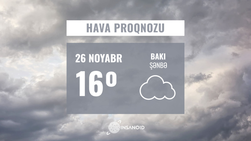 Şənbə günü 16° isti olacaq