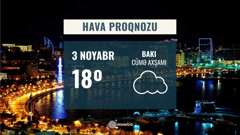 Noyabrın 3-nə olan hava: 18° isti olacaq