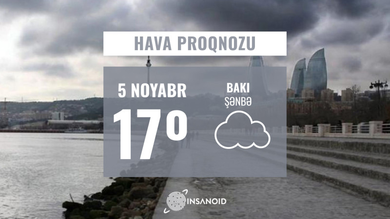 Şənbə günü Bakıda 17° isti olacaq