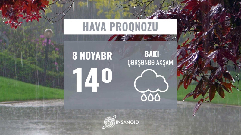 Zəfər Günü üçün hava proqnozu açıqlanıb