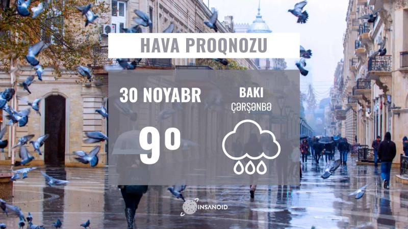 Noyabrın son gününə olan hava proqnozu: 9° isti olacaq