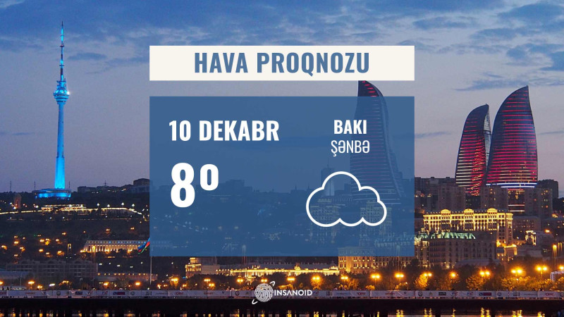 Şənbə gününə olan hava proqnozu: 8° isti olacaq