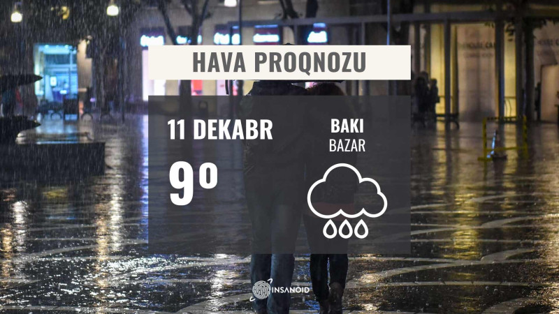Bazar günü hava yağışlı keçəcək