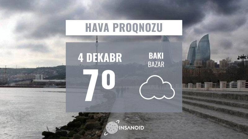 Bazar günü Bakıda 7° isti olacaq