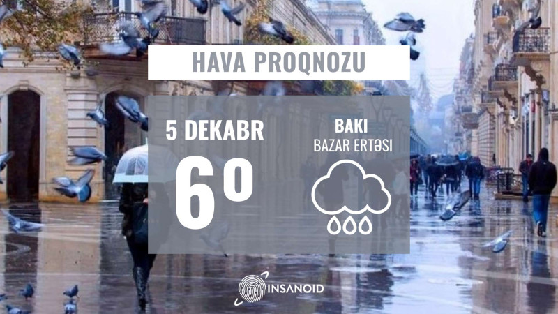 Günün hava şəraiti: 6° isti olacaq