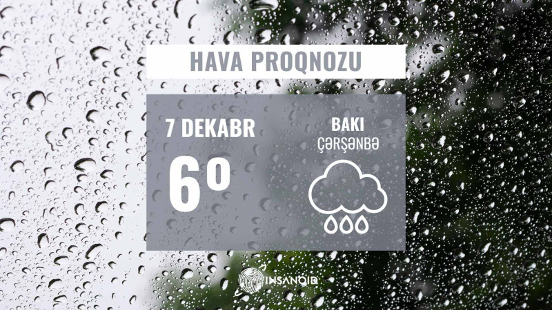 Çərşənbə günü Bakıda 6° isti olacaq