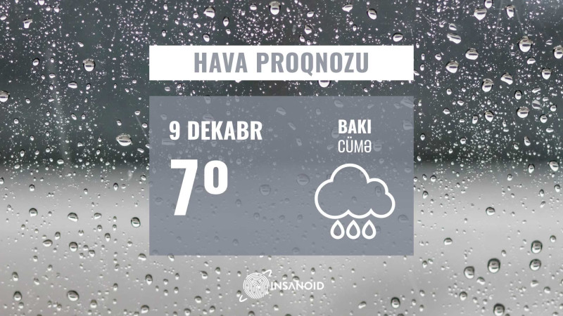 Cümə günü arabir yağış yağacaq, 7° isti olacaq