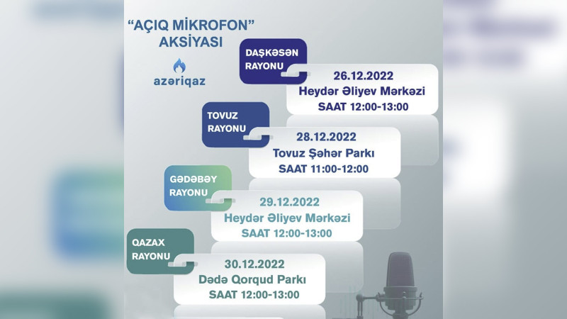 “Azəriqaz”: növbəti həftə daha 4 rayonda “Açıq mikrofon” aksiyası keçiriləcək