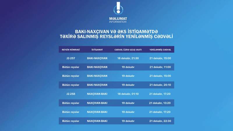 AZAL: bu gün Naxçıvan istiqamətində 11 reys yerinə yetiriləcək