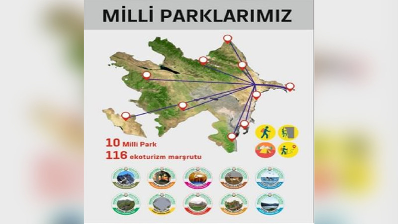 Bayram günlərində milli parklara giriş ödənişsiz olacaq