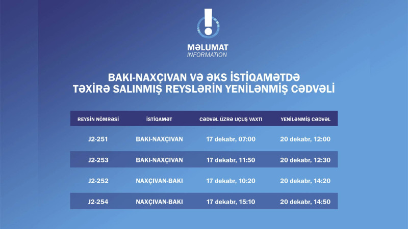 AZAL: Bakı-Naxçıvan marşrutu üzrə təxirə salınmış reyslərin sərnişinləri bu gün yola düşəcəklər