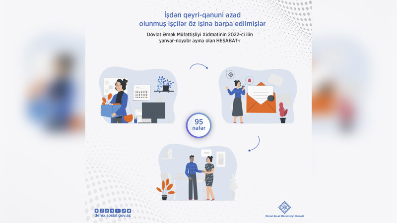 Dövlət Xidməti: bu il 95 nəfər işdən qanunsuz çıxarılıb