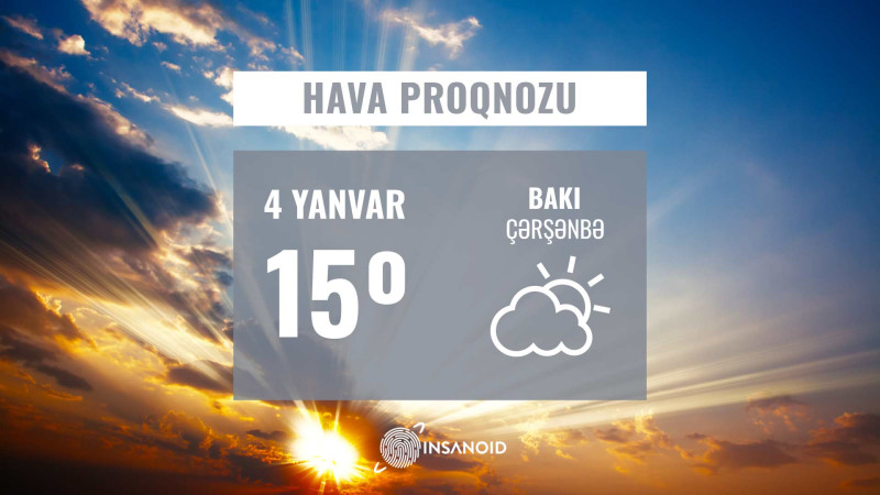 Çərşənbə günü Bakıda hava dəyişkən buludlu olacaq