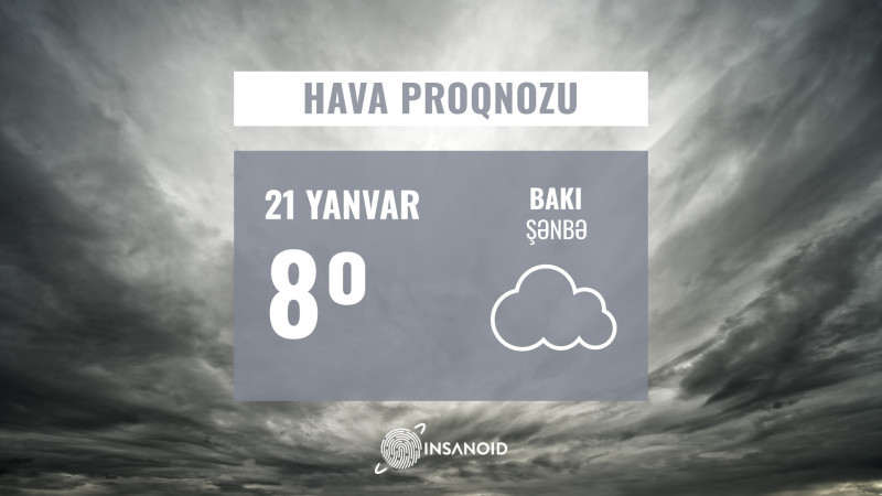 Sabah Bakıda hava buludlu olacaq