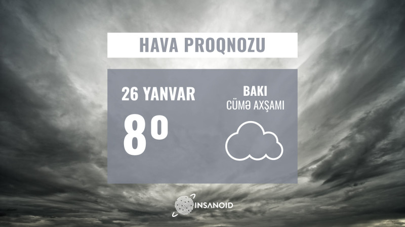 Sabaha gözlənilən hava şəraiti