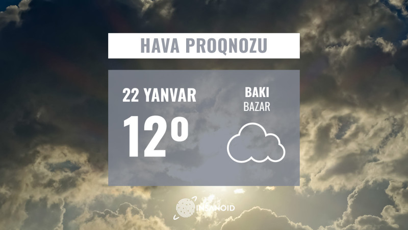 Sabah Bakıda gündüz 8-12° isti olacaq