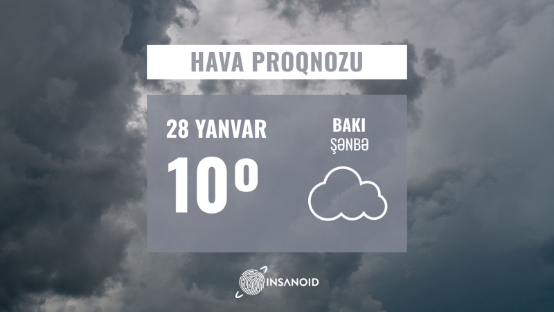 Sabah Bakıda 10° isti olacaq