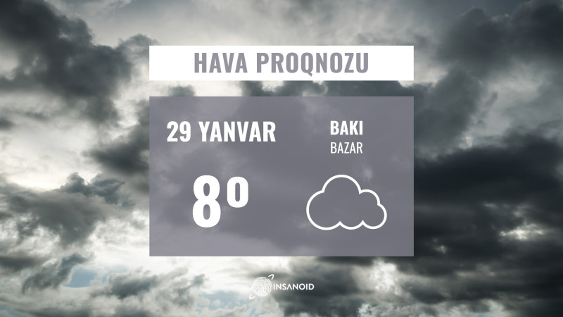 Yanvarın 29-da hava buludlu olacaq