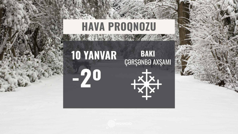 Bakıya sabah qar yağacaq, şaxta olacaq
