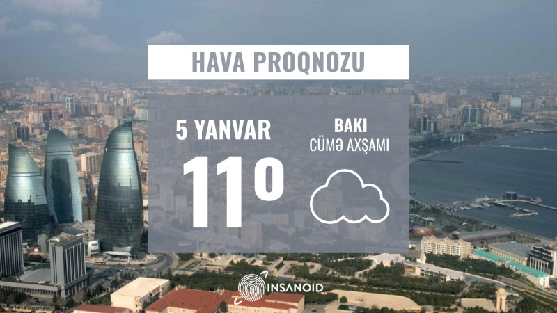 Sabah Bakıda 11° isti olacaq