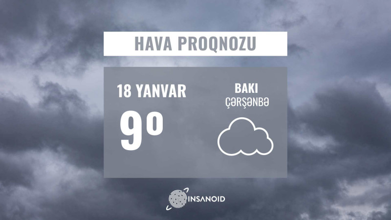 18 yanvara olan hava proqnozu: 9° isti olacaq