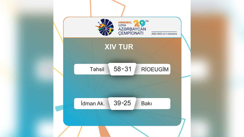 Həndbol üzrə Azərbaycan çempionatında 2 turun oyunları keçirilib