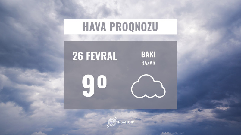 Sabah Bakıda gündüz 9-14° isti olacaq