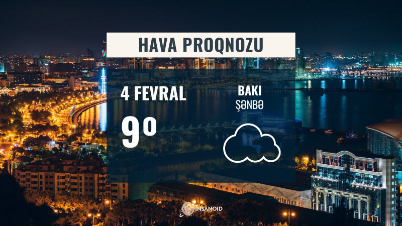 Sabahın hava proqnozu açıqlanıb