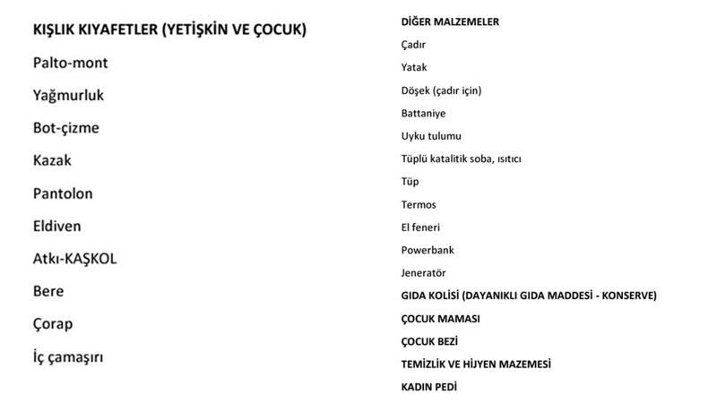 Bakı və Naxçıvanda qardaş ölkəyə yardım toplanır - ÜNVANLAR