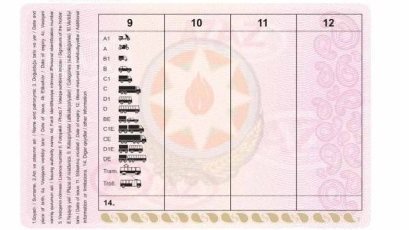 BƏƏ və Azərbaycanın sürücülük vəsiqələri qarşılıqlı tanınacaq
