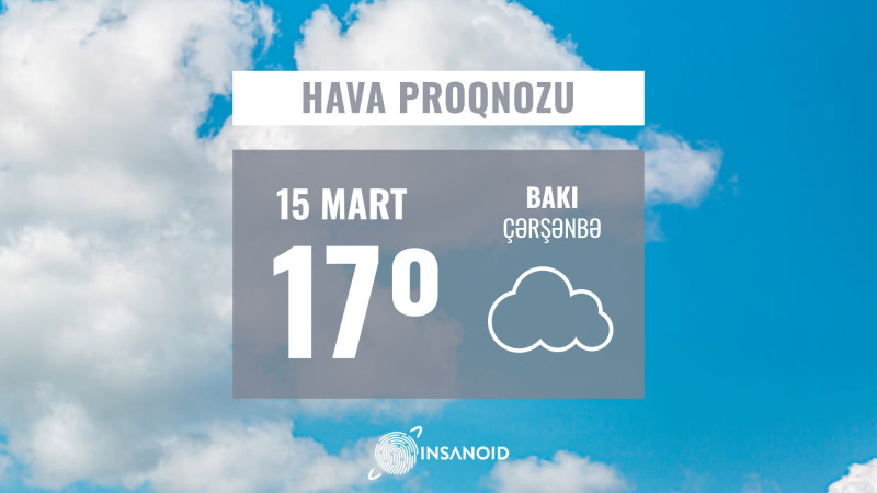 Sabah Bakıda 17° isti olacaq