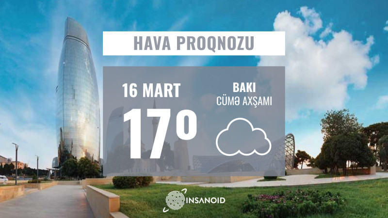 Bakı: sabah gündüz 17° isti olacaq