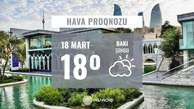 Sabah Bakıda gündüz 18° isti olacaq