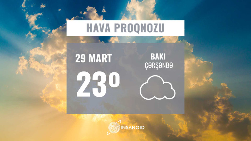 Sabah Bakıda havanın temperaturu 23 dərəcəyədək artacaq