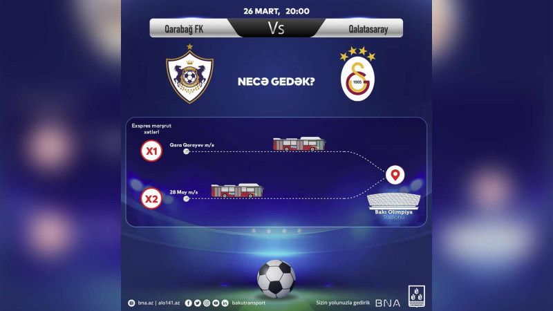 Bakı Olimpiya Stadionuna xüsusi marşrutlar gedəcək