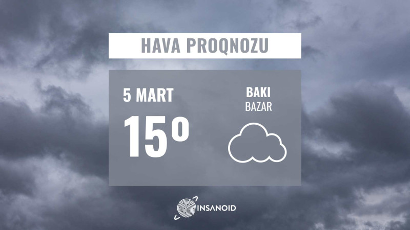 Bakı: sabah gündüz 10-15° isti olacaq