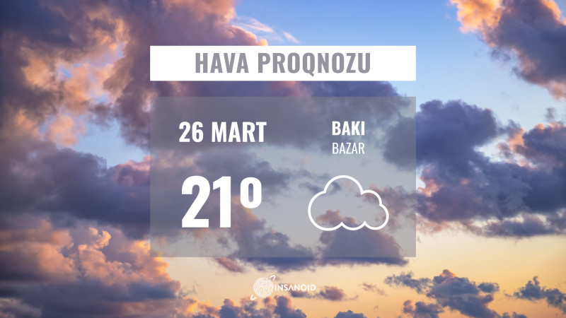 Sabah Bakıda gündüz 21° isti olacaq