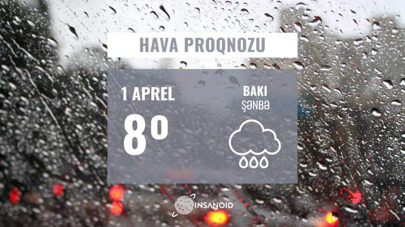 Sabah Bakıda hava yağmurlu olacaq