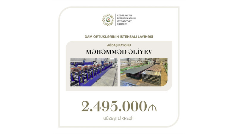 Dam örtüklərinin istehsalına 2,5 milyon manat güzəştli kredit ayrılıb