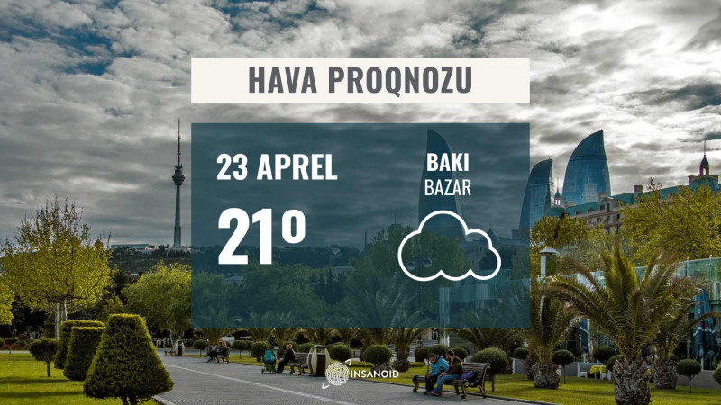 Sabah Bakıda gündüz 21° isti olacaq